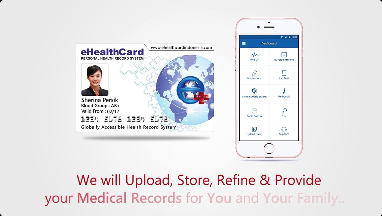 eHealthSystem Indonesia: Revolutionizing Medical Info & Hospital Management 🌐
