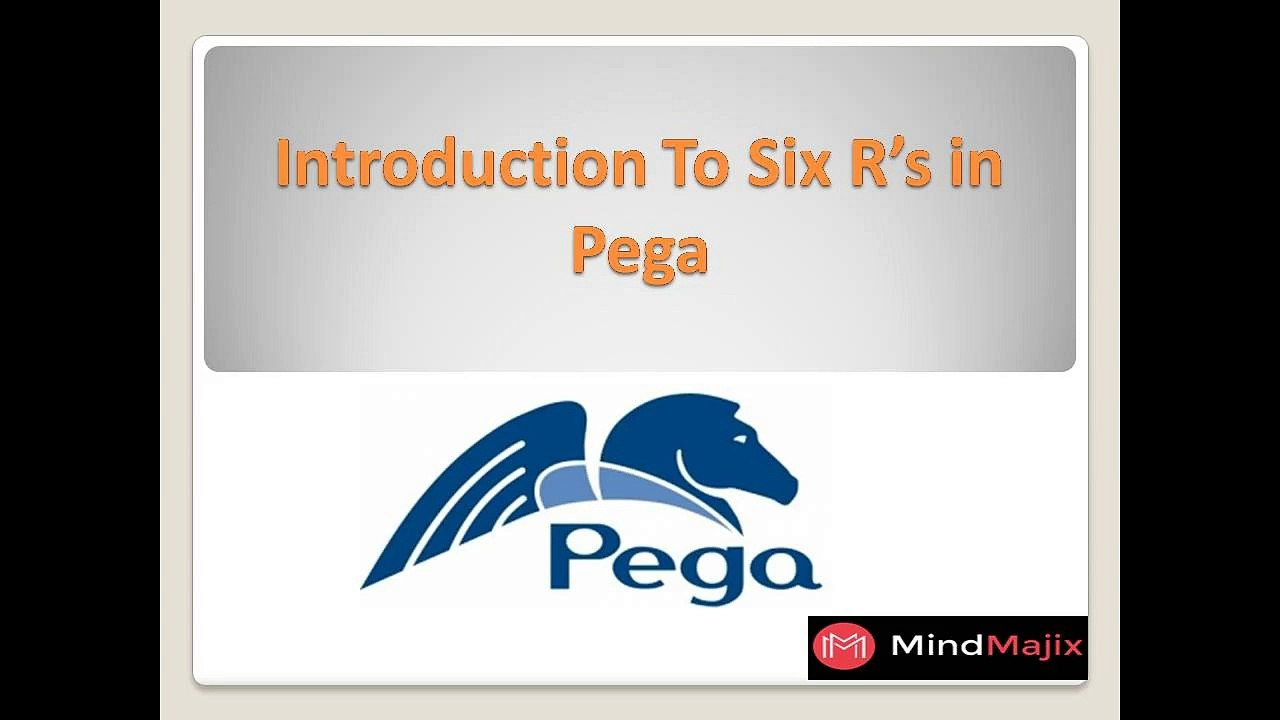 Introduction To Six R’s in Pega