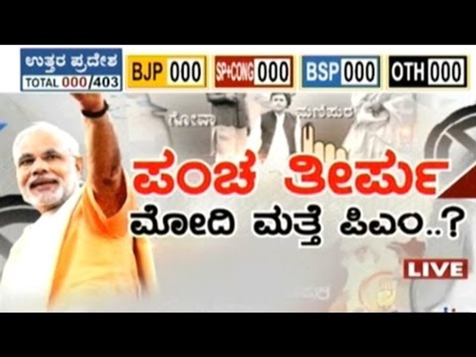 BJP's Initial Lead In Five State Assembly Election 2017