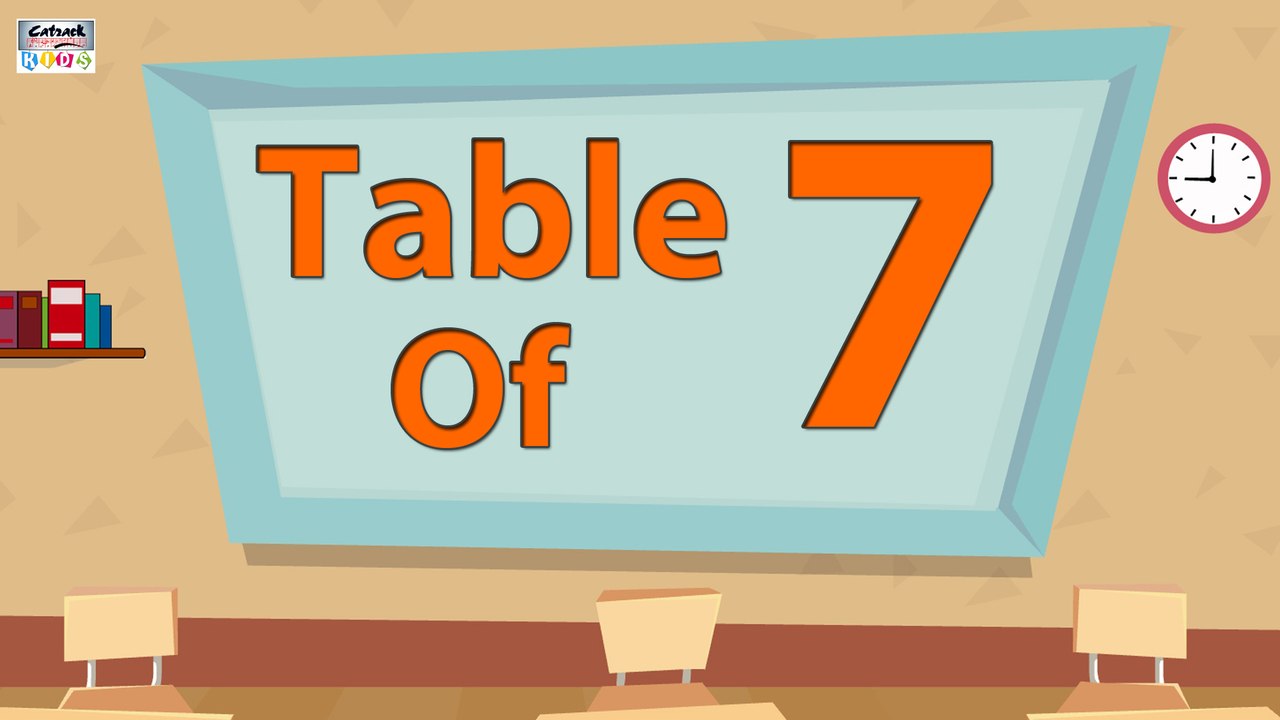 7 Times Table Multiplication | Learn 7x Table | Learn Seven Multiplication Tables For Kids | English