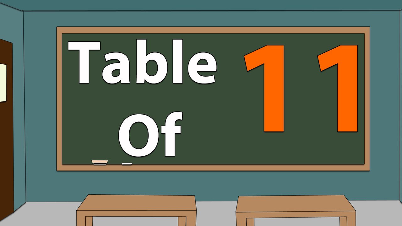 Learn 11x Table Multiplication | 11 Times Table | Learn Eleven Multiplication Tables For Kids
