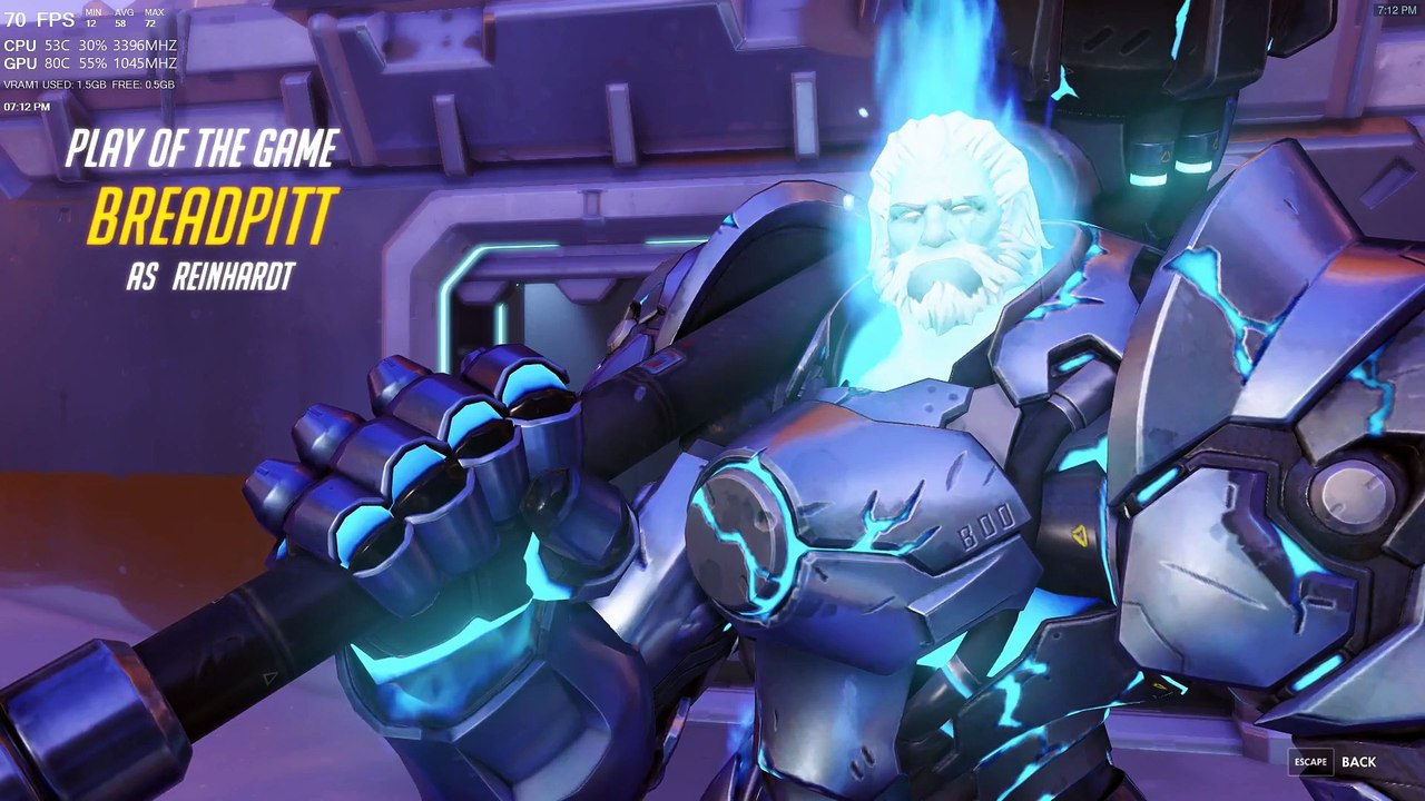 Overwatch: 110% calculated