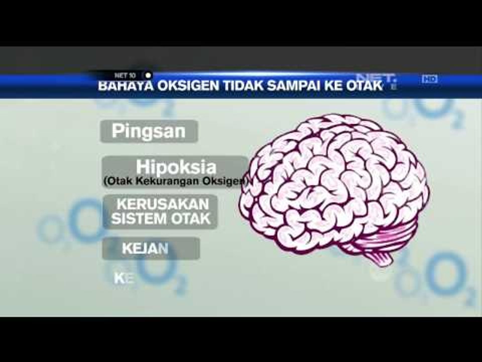Skip Challenge, Tantangan Berbahaya Mengancam Nyawa yang Viral di Media Sosial - NET10