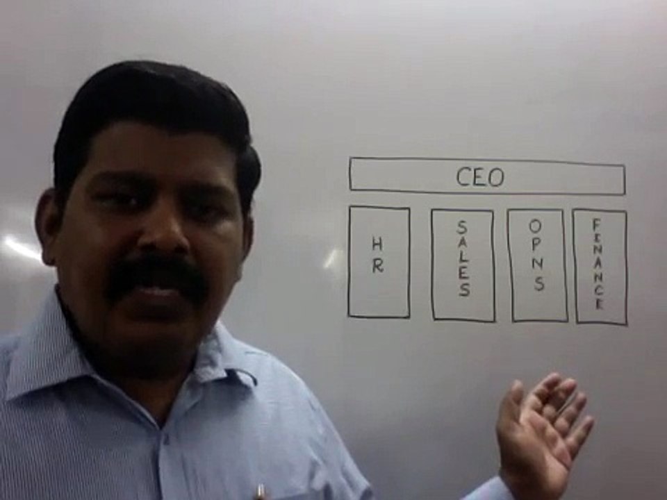 Why Business Analyst