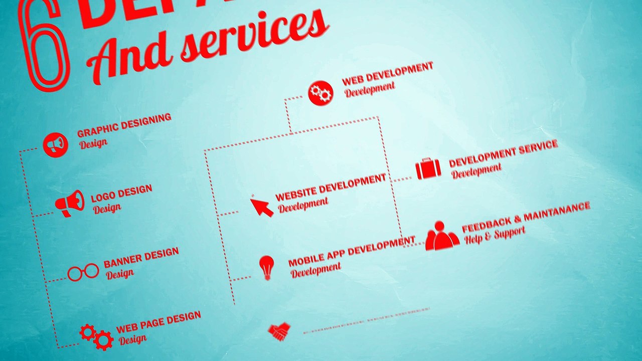 WePanther: Your Trusted Partner for Custom Business & E-Commerce Websites 🚀