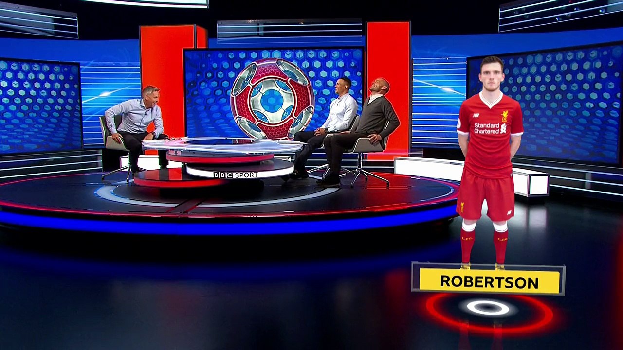 Match Analysis - MatchOfDay