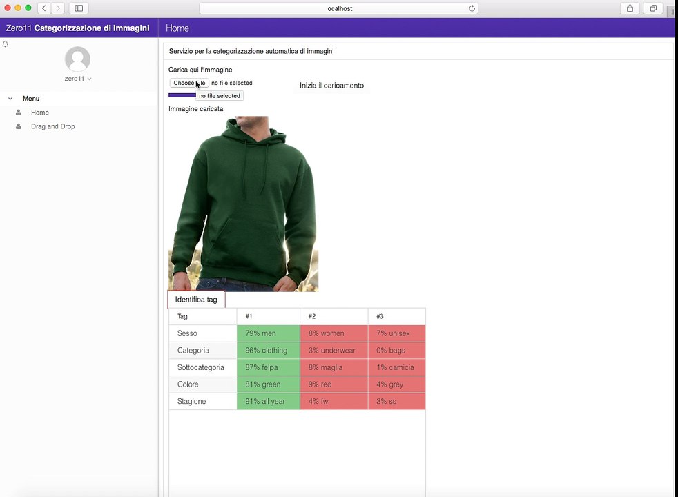 Reconocimiento de imágenes usando Google TensorFlow