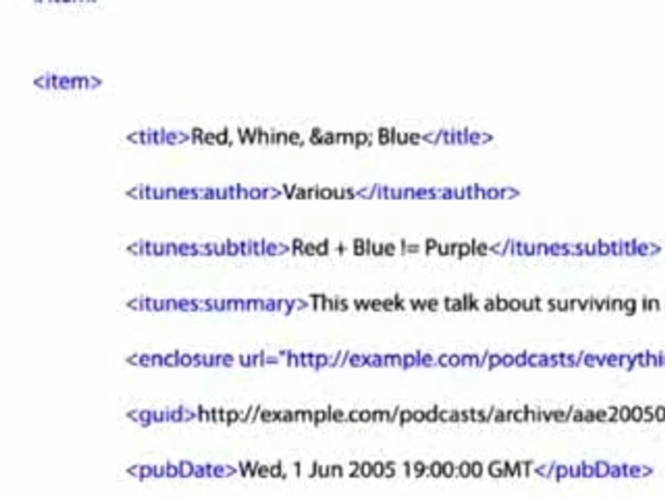 How podcasting works