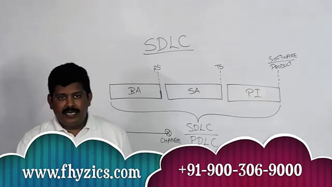 Business Analyst Role Software Development Life Cycle