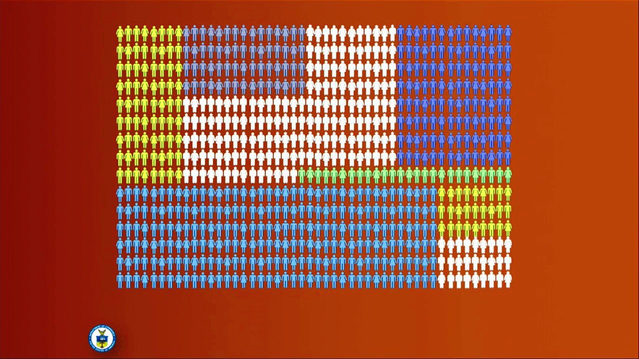 Data Science Is Helping US Companies Export