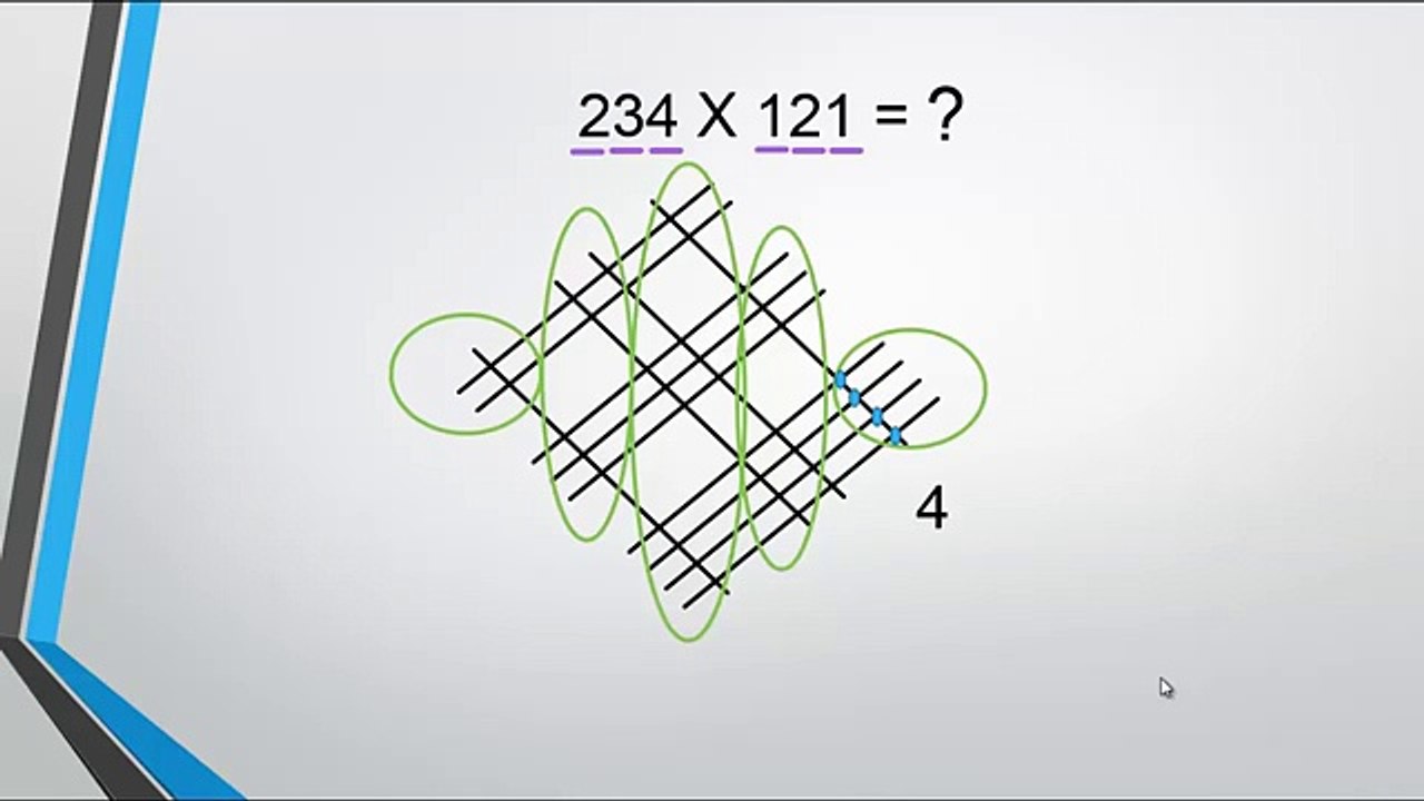Multiplicar con lineas : Truco matemático para multiplicar usando lineas