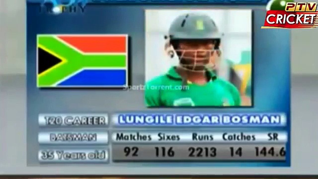 Pakistan V World XI 1st Ever T20 1st Innings Full Highlights