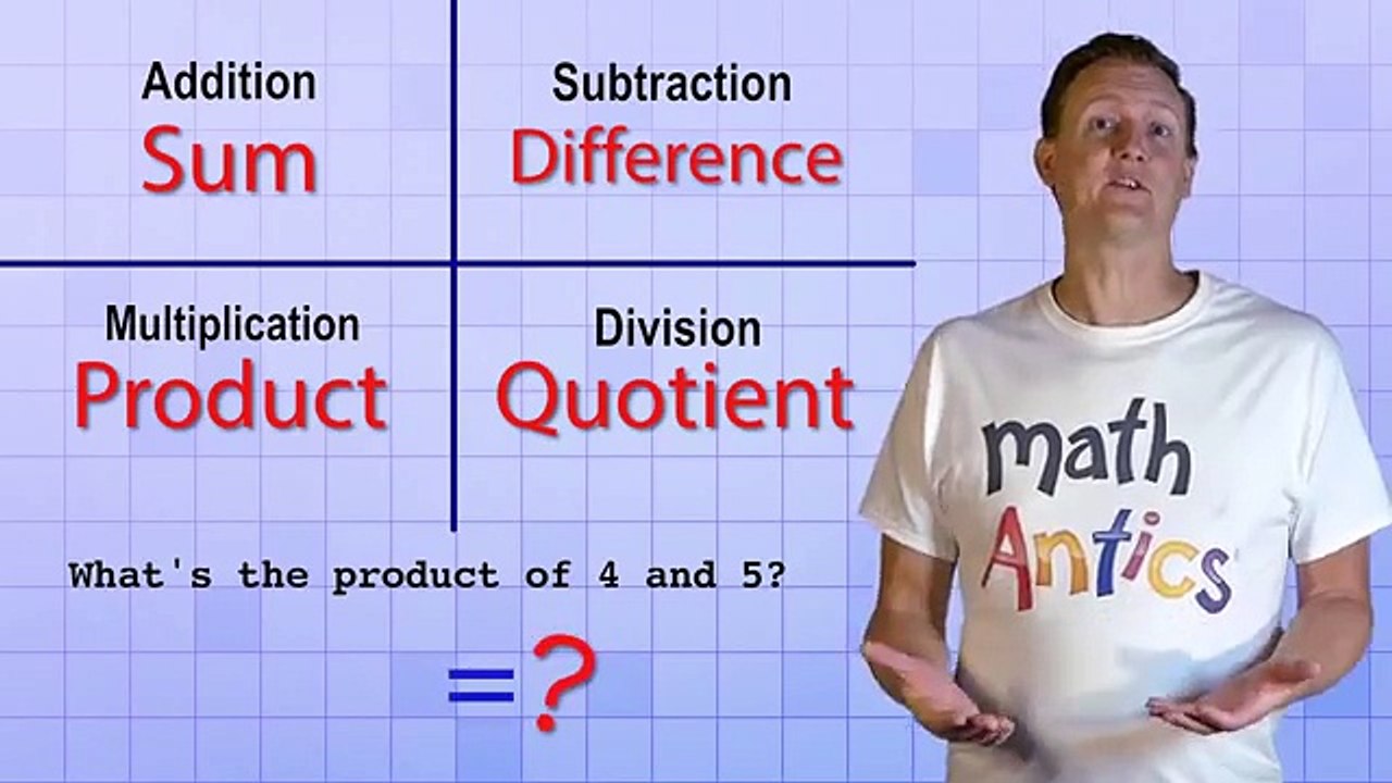 Math Antics - What Is Arithmetic?