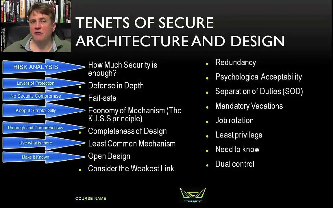 CISSP Module 01 Part 03 - Tenets of Secure Design from Cybrary.IT on Vimeo