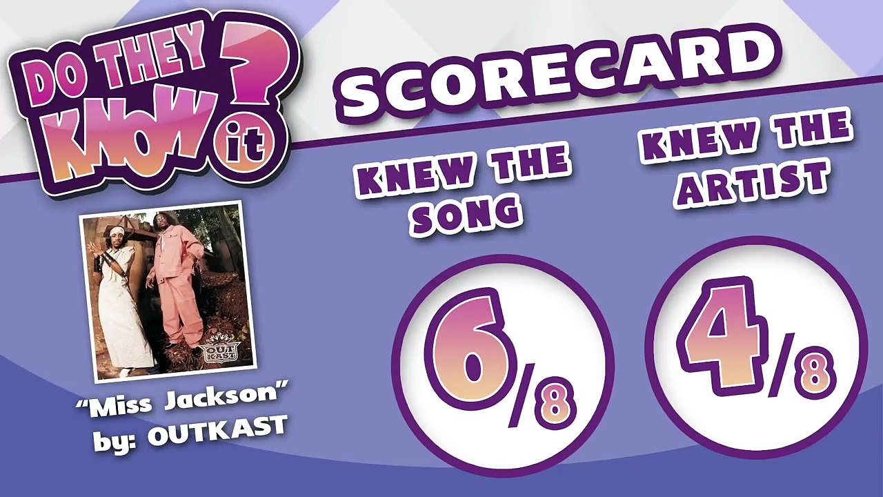 DO TEENS KNOW 2000s MUSIC? #10 (REACT: Do They Know It?)