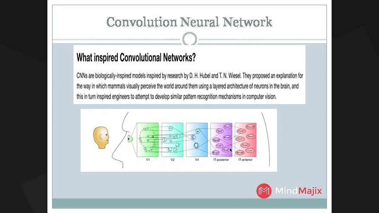 Learn Deep Learning & Machine Learning With TensorFlow - Mindmajix
