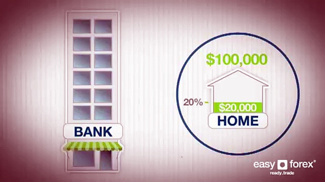 What Is Leverage- Forex Leverage Explained - Forex Trading