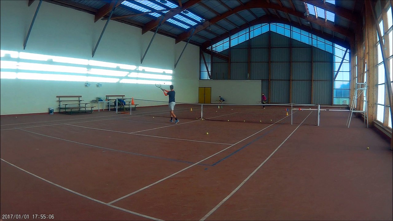 Inside the training - Part 1