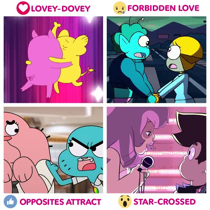 There are only 4 types of couples