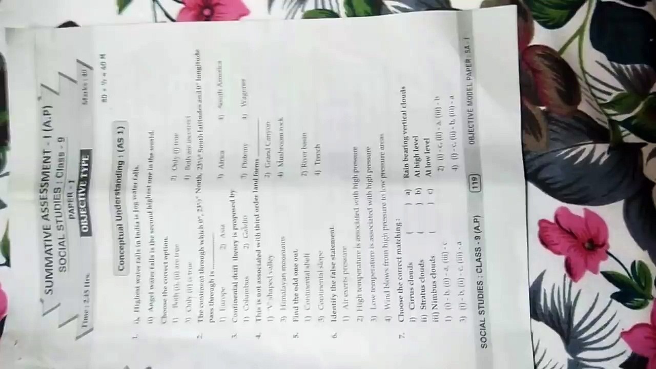 SA-1 9th Class Social Paper - 1 Objective Model Paper 2017-18