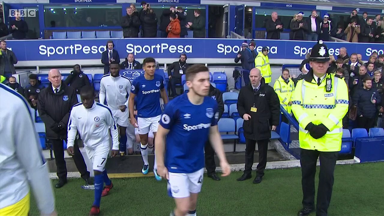 EVE CHE MOTD - Streamable