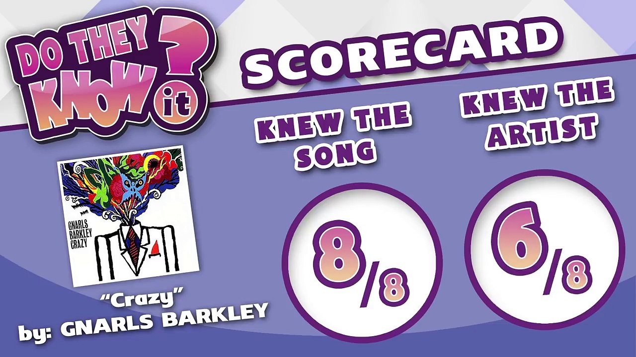 DO TEENS KNOW 2000s MUSIC? #11 (REACT: Do They Know It?)