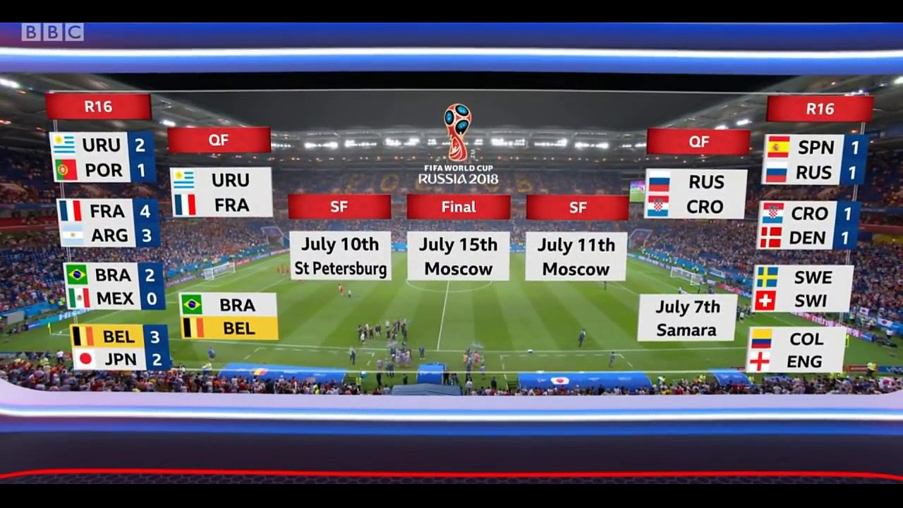 Belgium 3 Japan 2 - Post Match  Analysis & Discussion