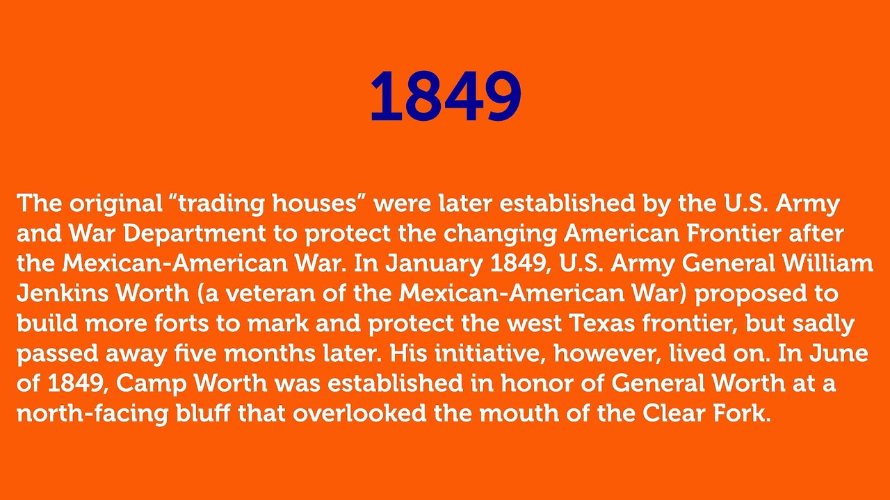 Then and Now—The History of Fort Worth