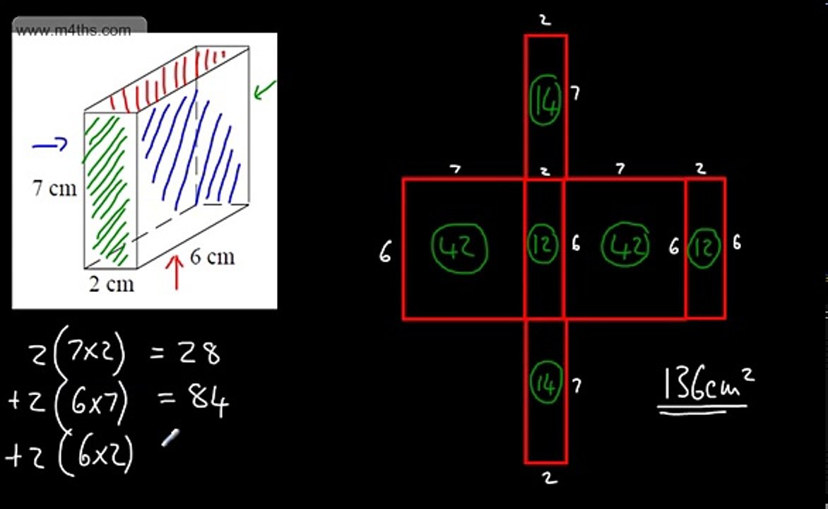 GCSE Maths - Surface Area of 3D Shapes (Prism Cyclinders, Cubes, Cuboids, Triangular)