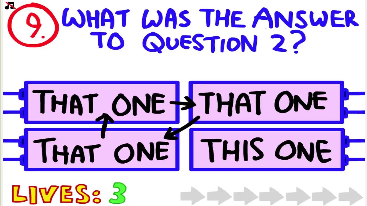 The Impossible Quiz Level 9