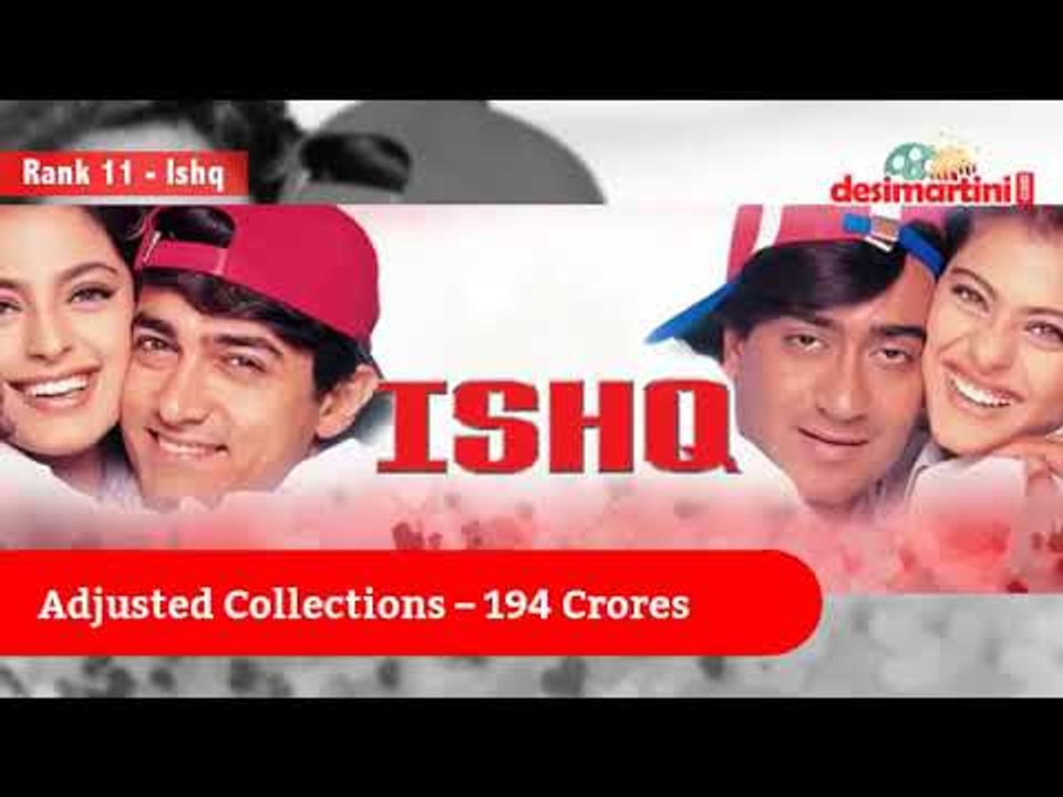 Hits of 90`s based on their Collection