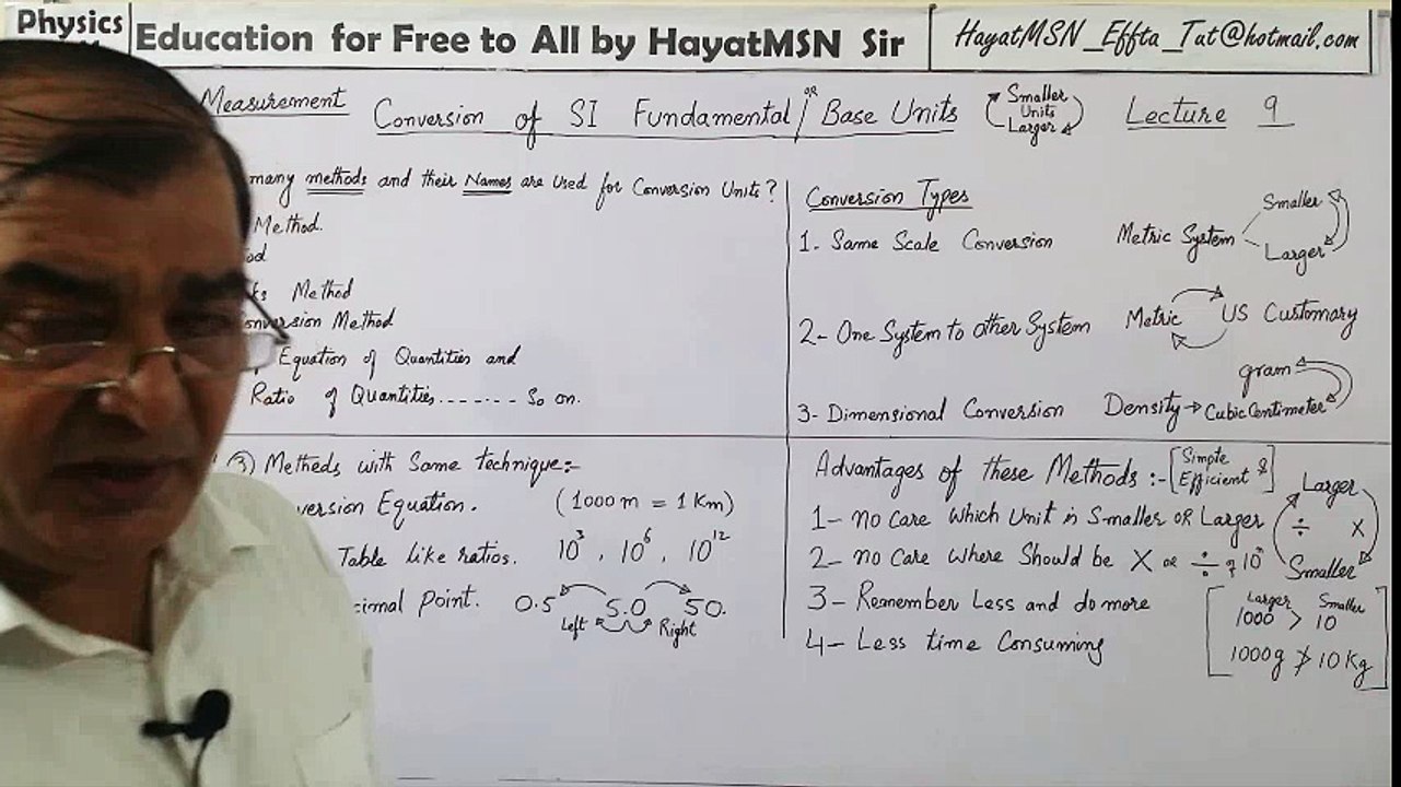 Significant Figures Rules  Part 1