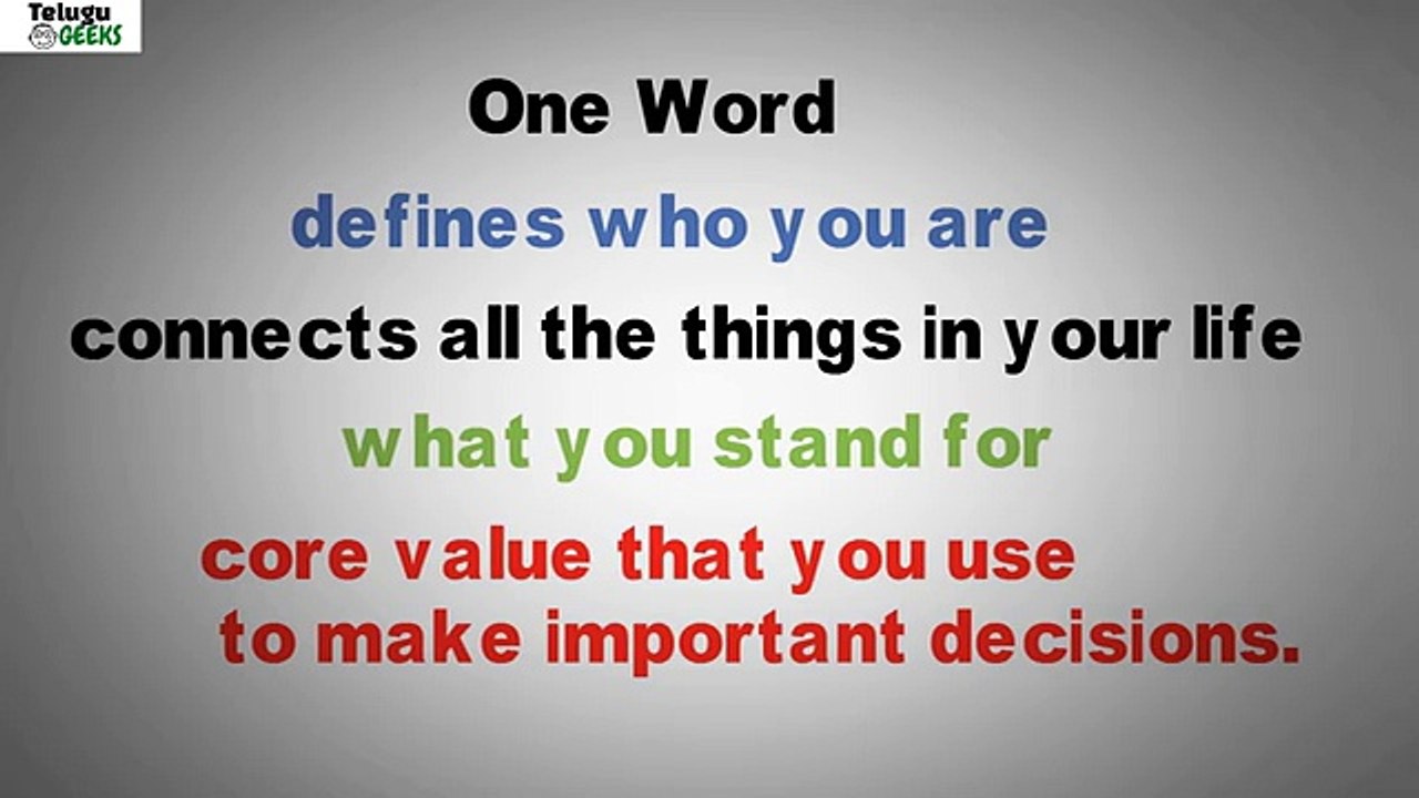 what is your one word BIG IDEAS EPISODE 3 _ IN TELUGU-Telugu Motivation