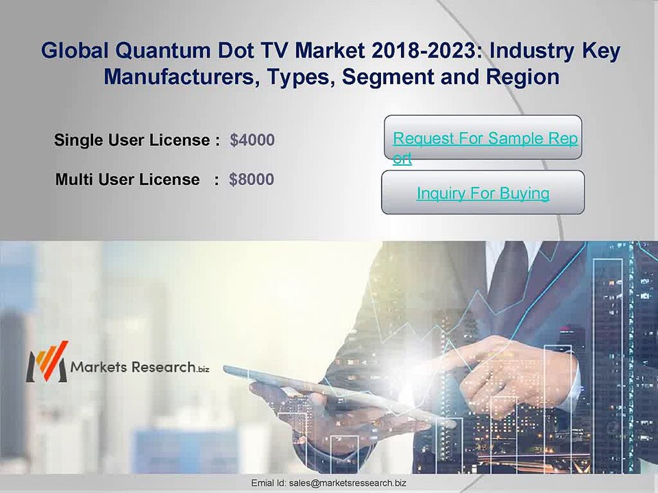 Quantum Dot TV Market 2018 Demand, Trends, Application Analysis To 2023
