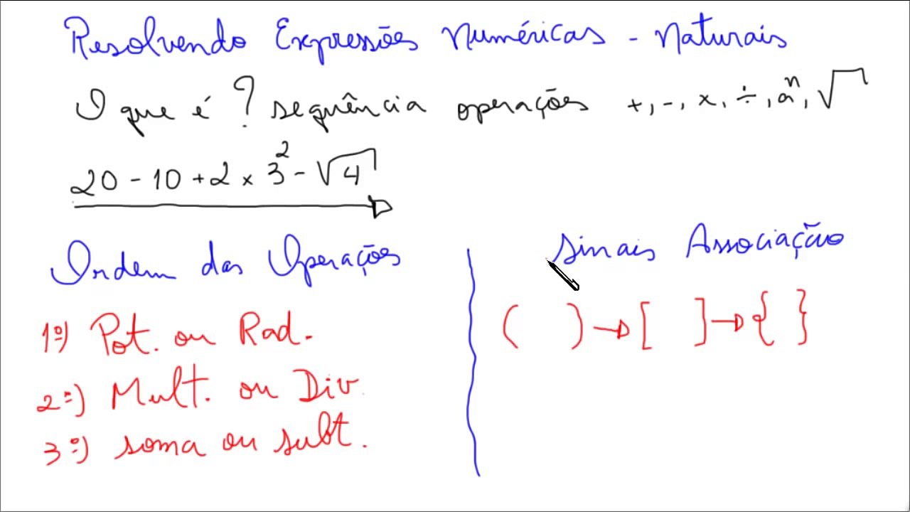 Resolvendo Expressões Numéricas