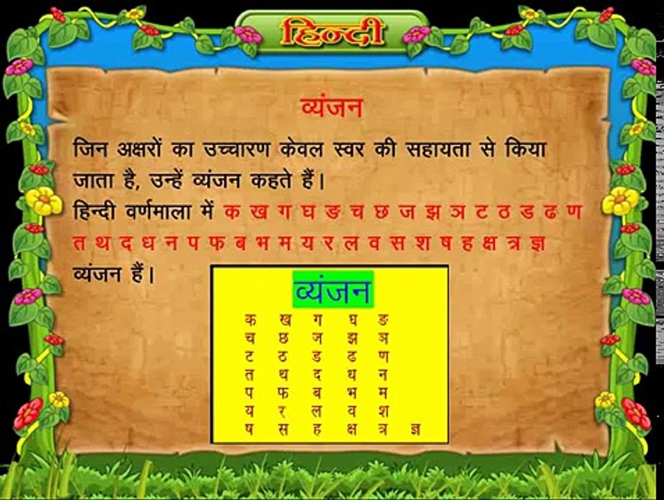 Hindi Vowels and Consonants