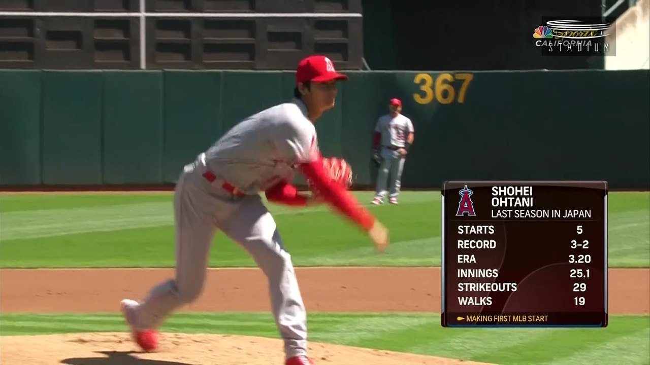 Ohtani Starts Off With 2 Strikeouts Inning in First Inning