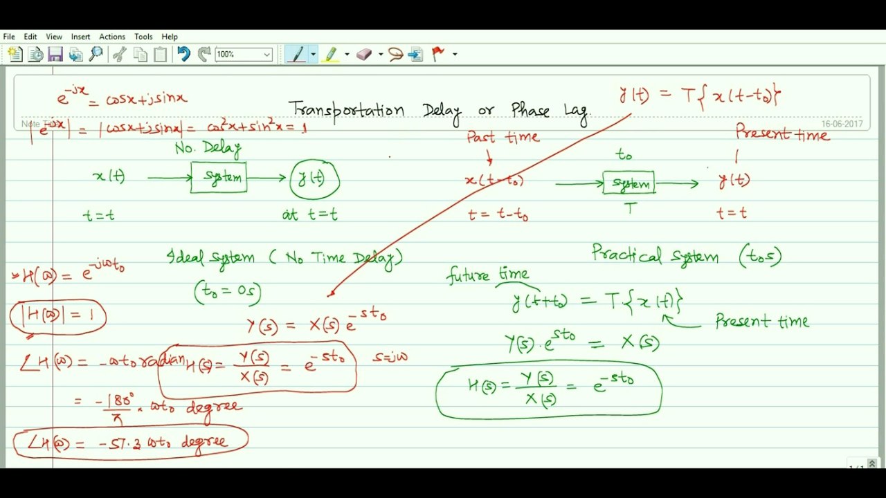 Control System No. 8 | Block Diagram Reduction Technique