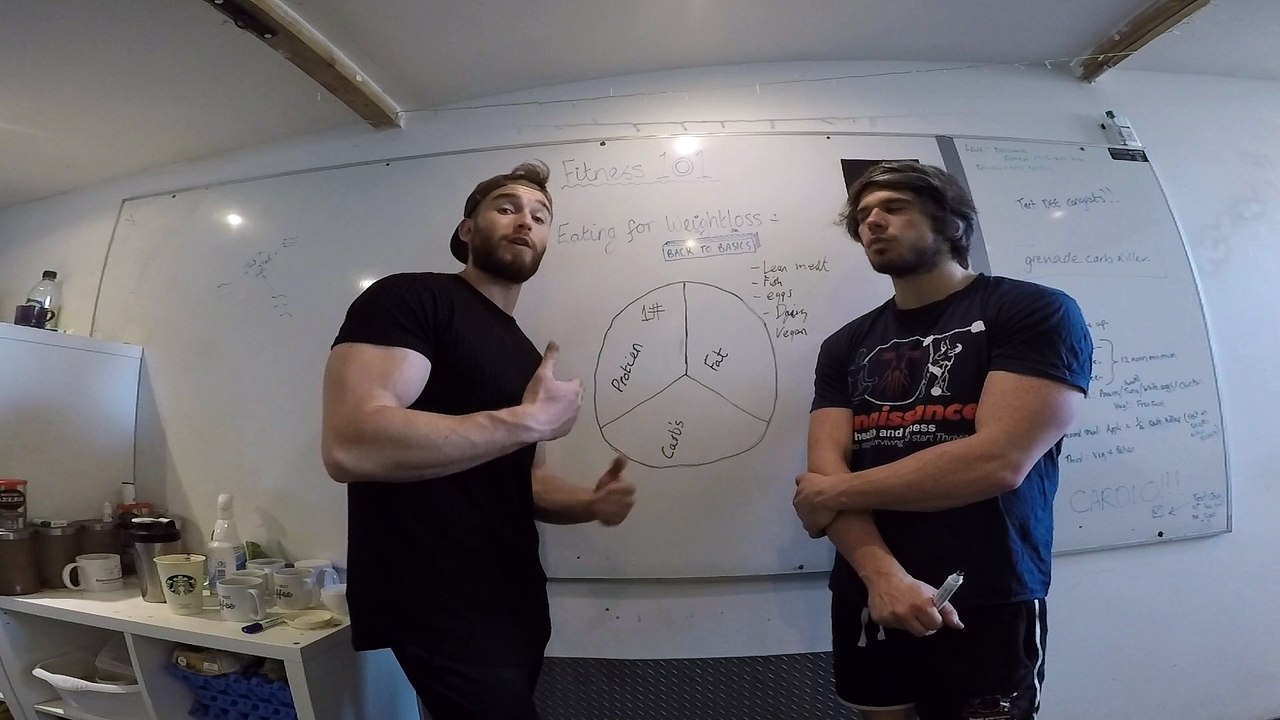 Fitness 101 - Back to basics