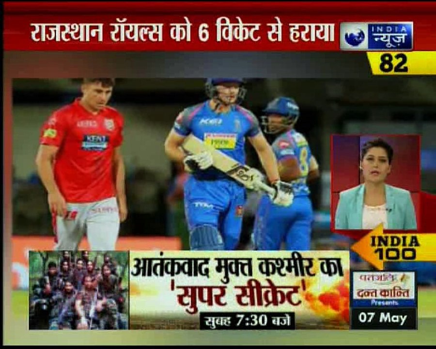 Top News Highlights of the Day 📰