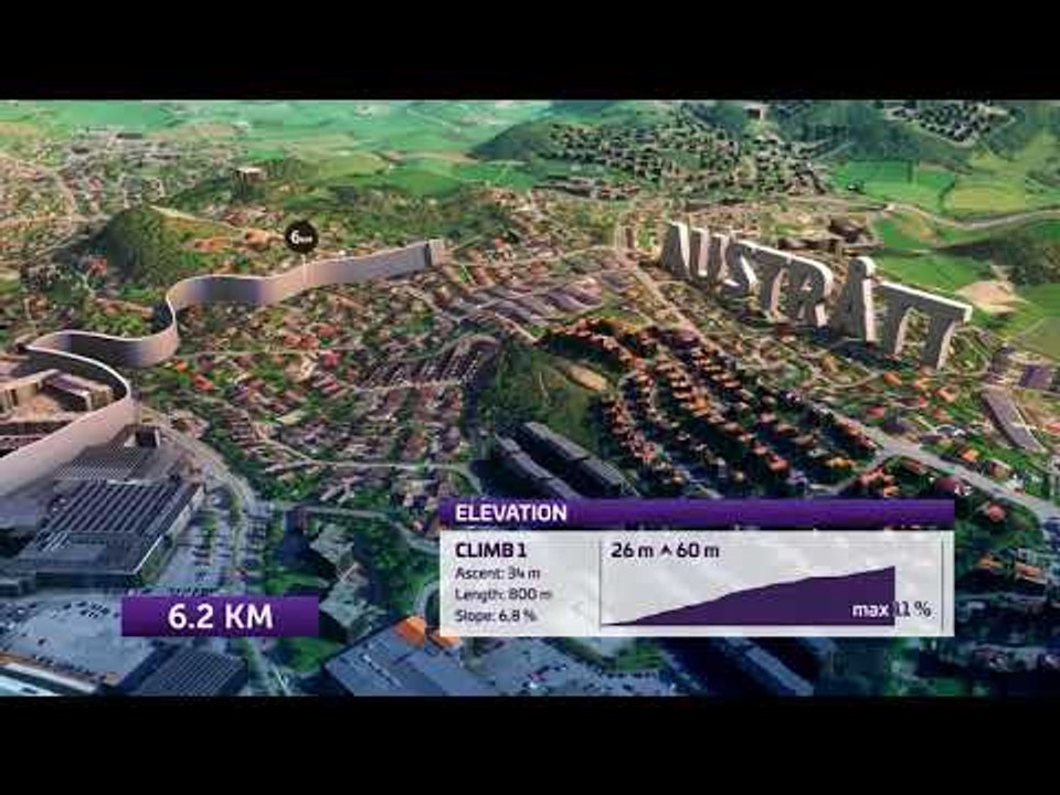 Hammer Stavanger: Climb