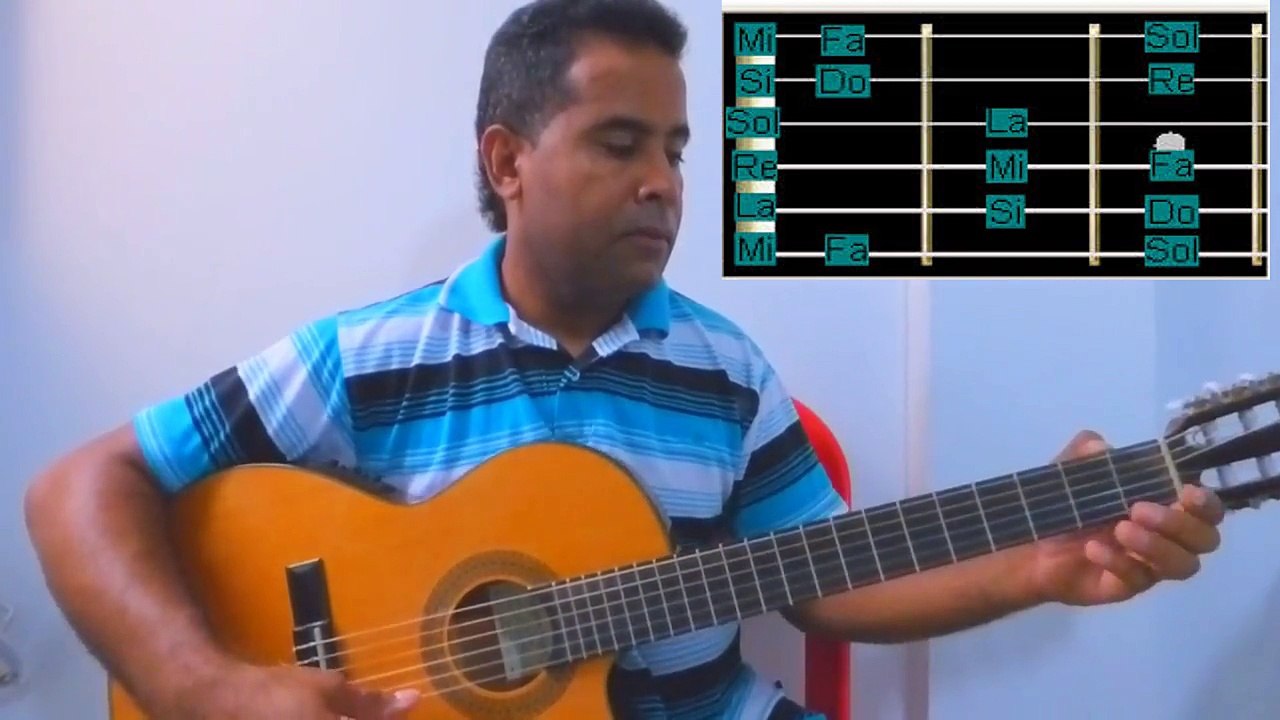 Aprende guitarra desde cero