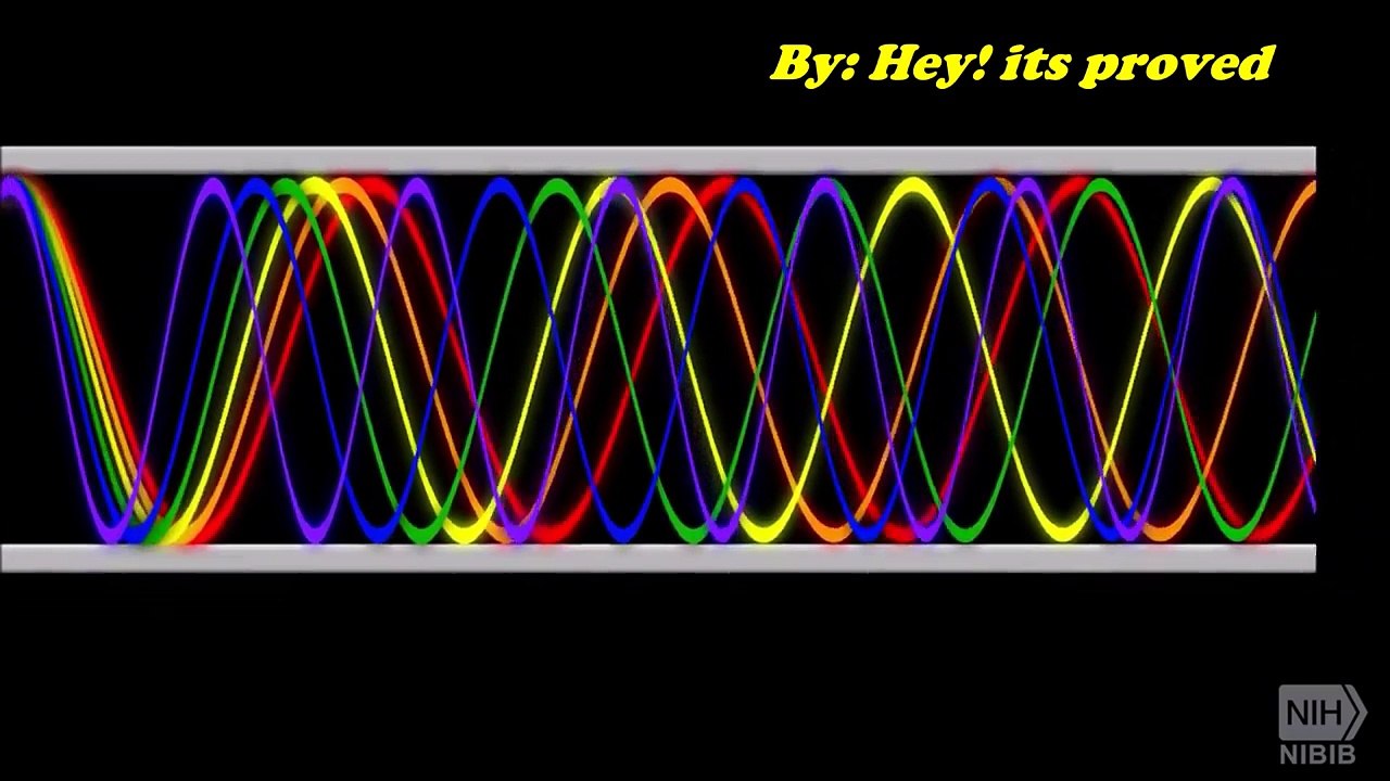 what is X-ray? How does it work?