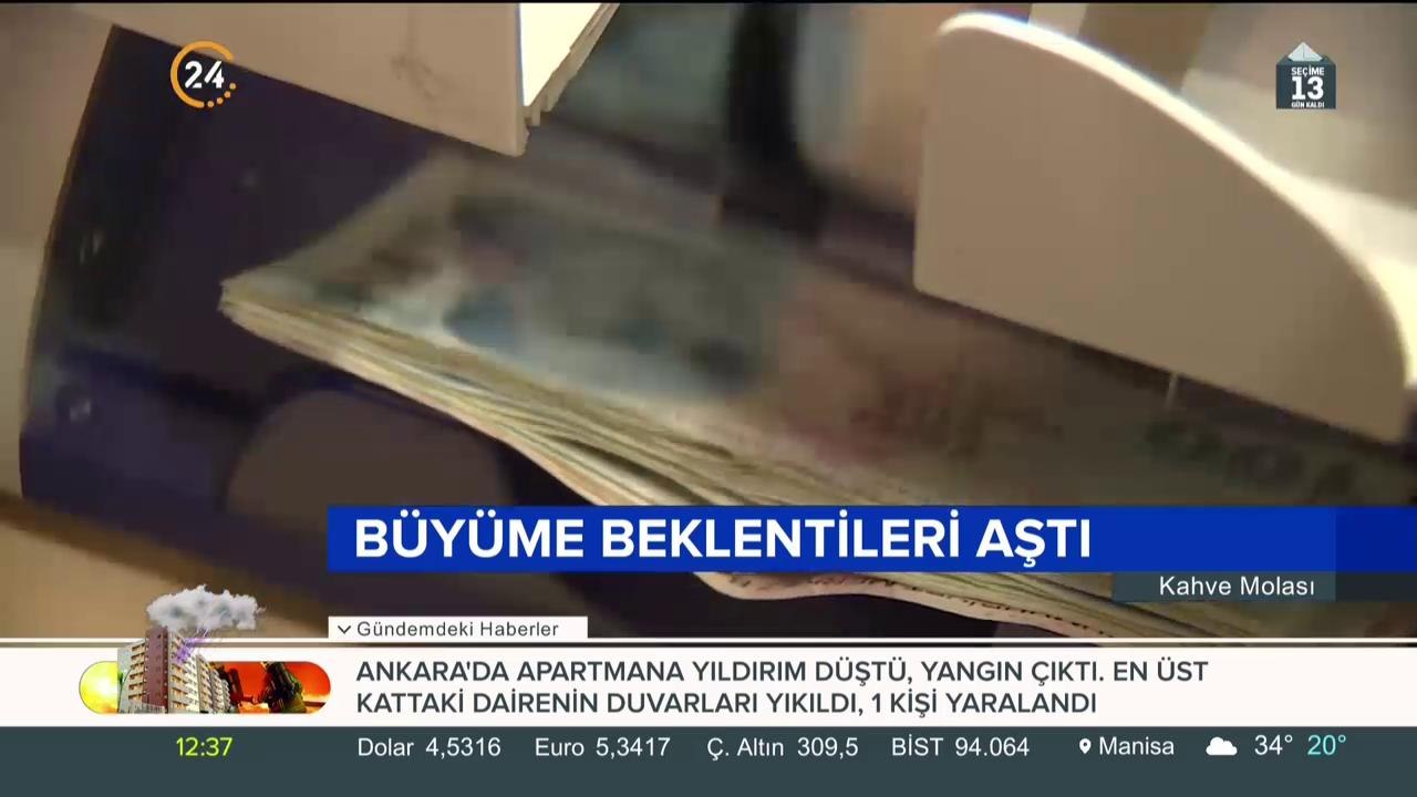Büyüme Tahminleri Aşılır 🎯