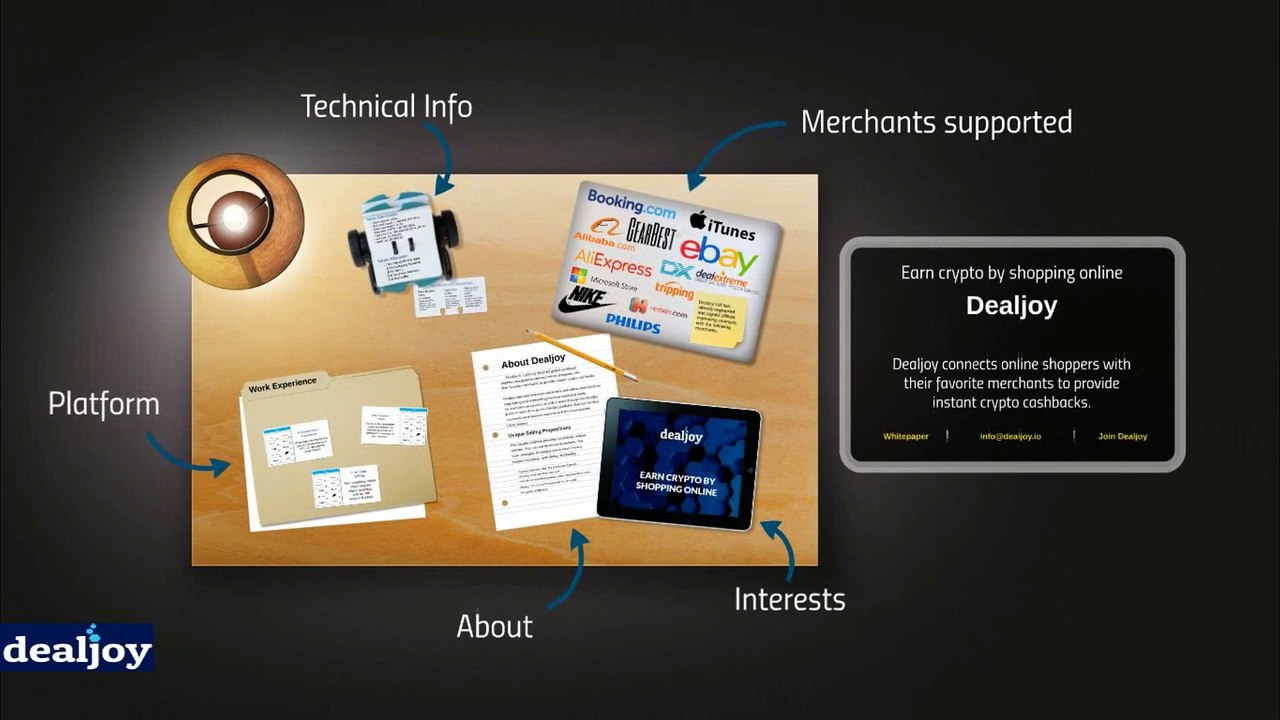 DEALJOY - Earn Crypto by Shopping Online