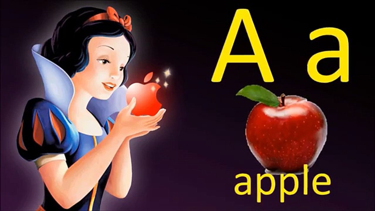 Learning The ABC - Learning The English Alphabet