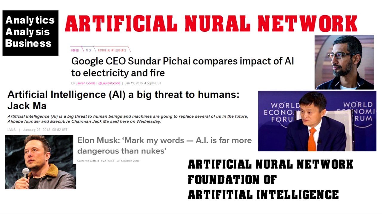 What is Artificial Neural Network?
