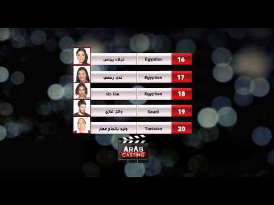 ArabCasting | أرقام التصويت للمتسابقين فى برنامج أراب كاستينج