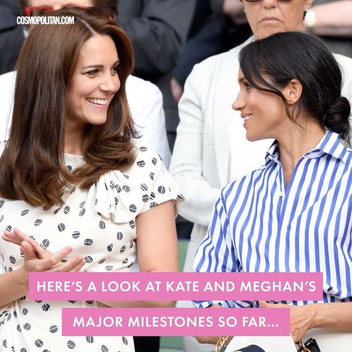 Comparing Kate Middleton and Meghan Markle's Royal Milestones