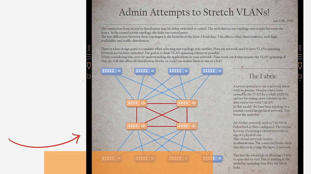 VxLAN | Part 2 - Header Format and Encapsulation